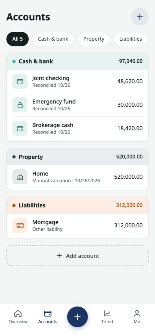 Ben's view of the same ledger, showing five accounts without the side portfolio