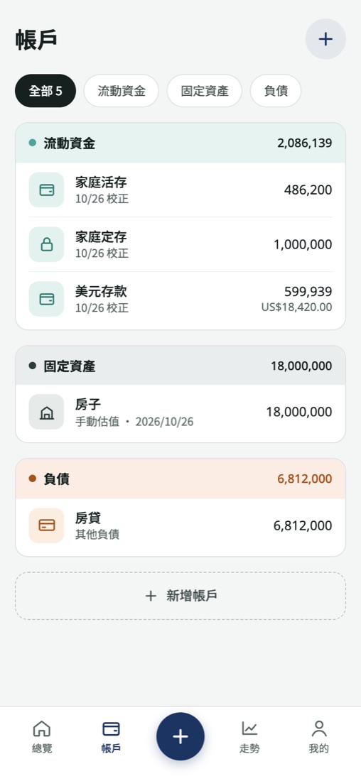 家人阿傑看到的帳戶列表，只有 5 個帳戶，沒有私房投資