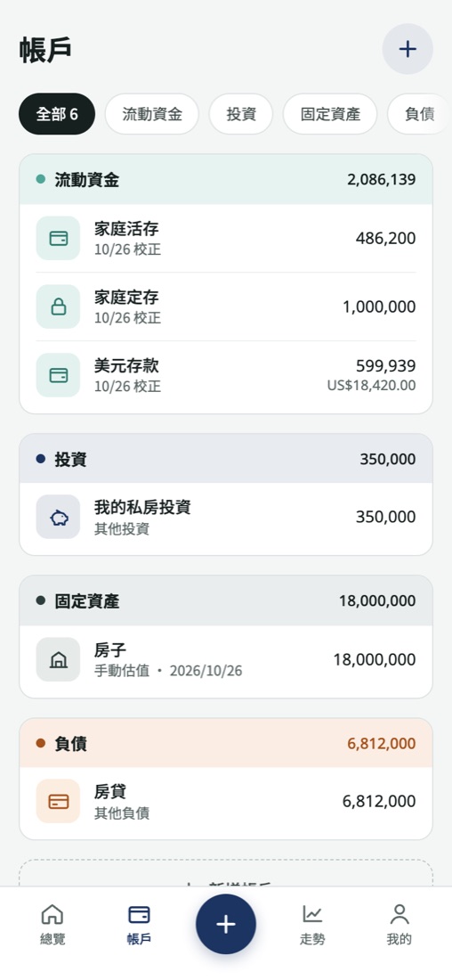 擁有者小美的帳戶列表，共 6 個帳戶，包含我的私房投資